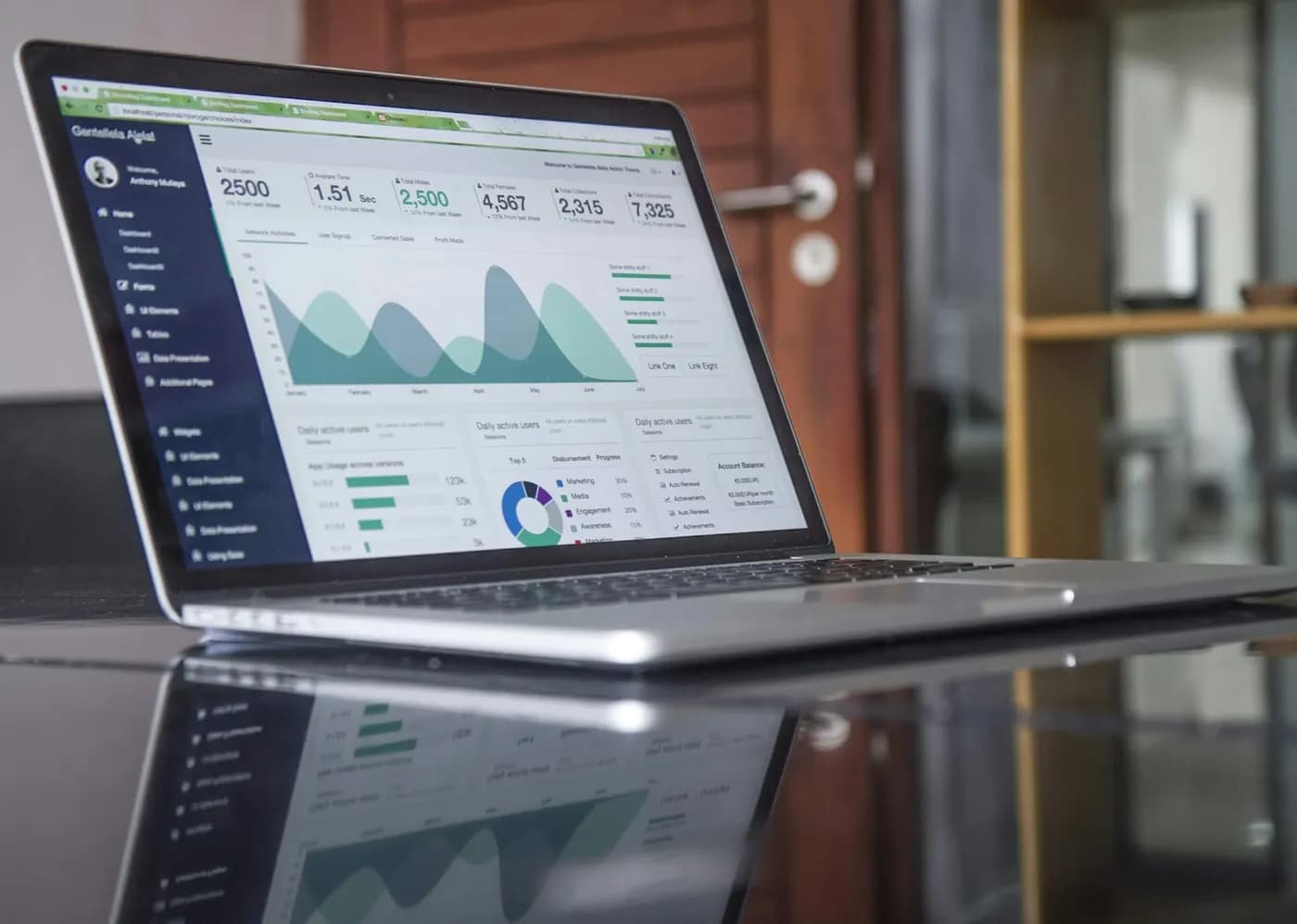 Cloud migration for a fintech platform
